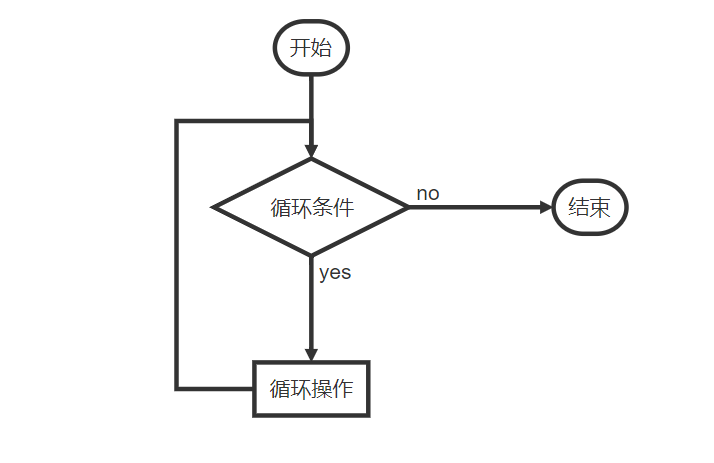 202010080738975