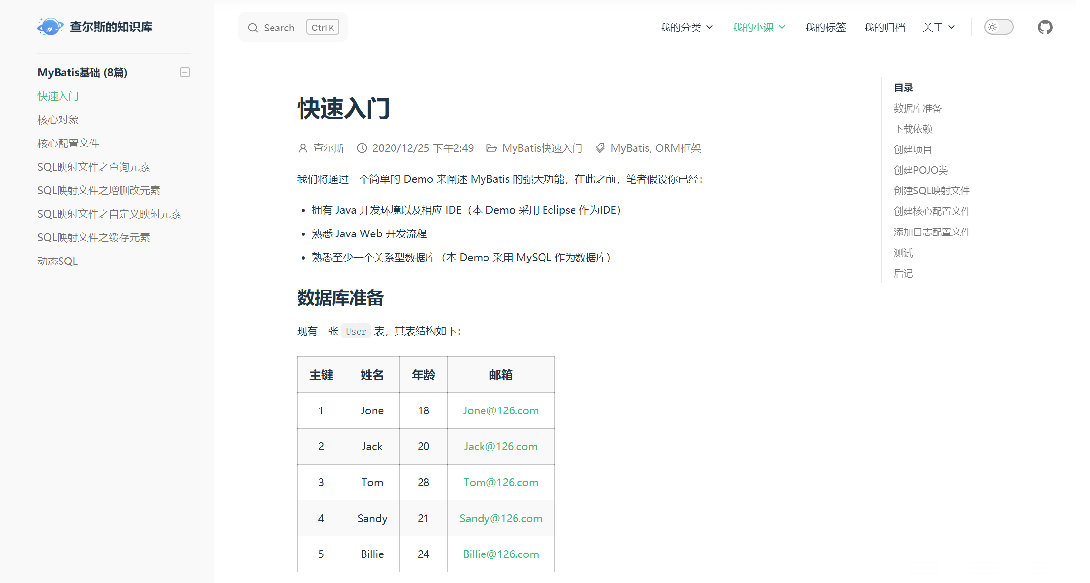 文章元数据信息